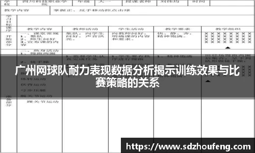 广州网球队耐力表现数据分析揭示训练效果与比赛策略的关系
